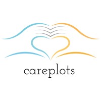 Careplots logo - Similar company to Lumo Imaging