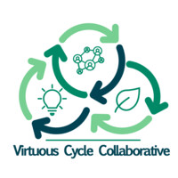 Virtuous Cycle Collaborative