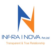 Infra I Nova Pvt.Ltd logo - Similar company to Pipe Dreamers Collab