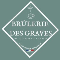 Brûlerie des Graves logo - Similar company to Happeaz