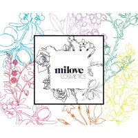 MiloveCosmetics (SARL RajiCosmetiques) logo - Similar company to Lc Parfums