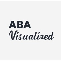 ABA Visualized logo - Similar company to How To Aba