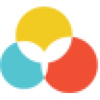 Appacitive Software