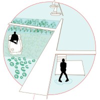 URBANOS sustainable urbanism logo - Similar company to Rooilijn Architectuur