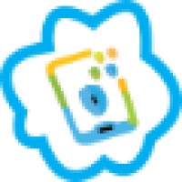 Matrix Cloud Technologies