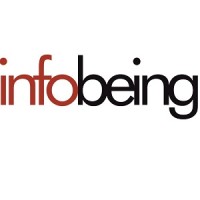 Infobeing s.r.o.
