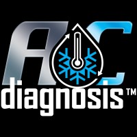 AC diagnosis logo - Similar company to Carbonsolutions Inc