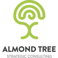 Almond Tree Strategic Consulting Ltd logo - Similar company to Scale Xpert