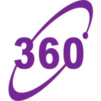 360 Research, LLC logo - Similar company to Smarty Mirrors