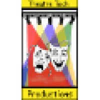 Iwon.Com