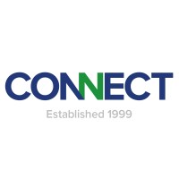 Connect Property logo - Similar company to Stef & Philips