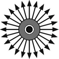 Keate Corporation logo - Similar company to Clean Up Solutions