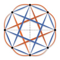 Comstar Insurance Brokers logo - Similar company to Lambeth Capital