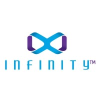 Infinity Marketing Limited logo - Similar company to Bangladesh Science Society