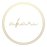 Akari Swimwear logo - Similar company to Lydy
