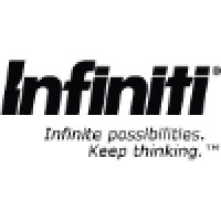 Infiniti Reka Solusi, Pt.