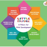 Little Edupark - A quality Play School logo - Similar company to Kidspark