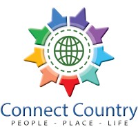 Connect Country logo - Similar company to Halve