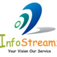 ESEM Infostreamz Pvt. Ltd. logo - Similar company to Infostream