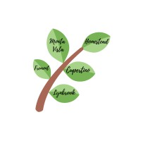 Foundation Student Organization