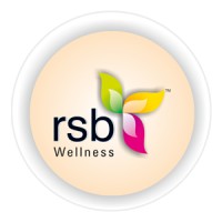 RSB Wellness logo - Similar company to Fittq