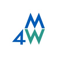Make4Work logo - Similar company to Gestform
