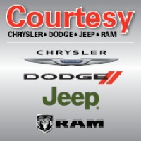Courtesy Chrysler Dodge Jeep Ram logo - Similar company to Automobile Import Fwi