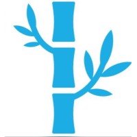Future Capital Management logo - Similar company to Spread Partners