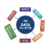 Hub Data Solutions