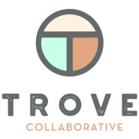 Trove Collaborative logo - Similar company to Innav Group