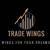 Tradewings FX logo - Similar company to Ib-Fx Group