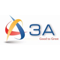 3A PAKISTAN logo - Similar company to Lgc Logical