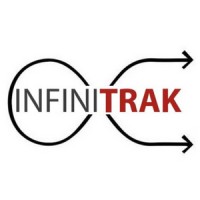 InfiniTrak LLC logo - Similar company to Avatar, Llc