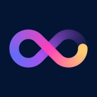 Coora Media | HubSpot Partner Agency logo - Similar company to Mpire Solutions | Hubspot Partner Agency
