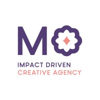 Marketing Orchestra logo - Similar company to Rescued Box