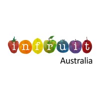 Infruit Australia logo - Similar company to Infruit
