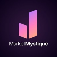 Market Mystique logo - Similar company to Credend