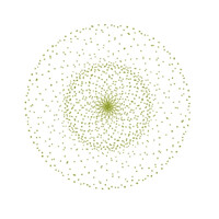 Digital-Nomads.Properties logo - Similar company to Style Labs