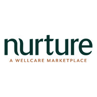 Nurture · The Wellcare Marketplace logo - Similar company to Nuture