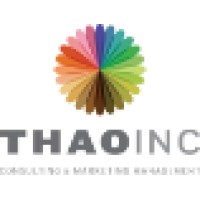 TI logo - Similar company to Ti Squared Technologies