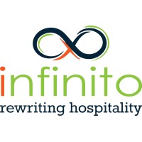Infinito Revenue Management Solutions logo - Similar company to Announcekit