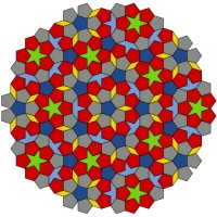 Nanology logo - Similar company to Interventional Oncology Learning