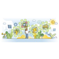 Sustainable Energy Systems Engineering logo - Similar company to ♾️ Industry 5.0