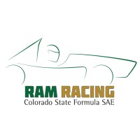 Ram Racing Colorado State University logo - Similar company to Trudy'S Hallmark