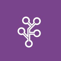 Labialfarma logo - Similar company to Fhc Group