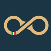 Modellando logo - Similar company to Auridesignproject