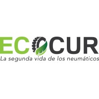 Ecocur logo - Similar company to Igo-Div