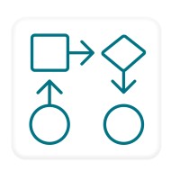 Oflow AI logo - Similar company to Oflow