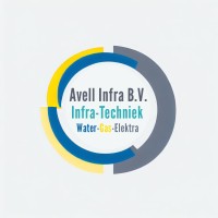 Avell Infra B.V. logo - Similar company to Bvm Telecom B.V.