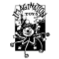 Imagination Toys, Inc.